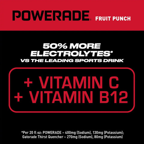 Powerade Fruit Punch, Electrolyte Enhanced Sports Drink, 20 Fl Oz Bottles, 8 Pack | Sport Beverage Enhanced with Electrolytes | 50% More Electrolytes vs. the Leading Sports Drink (per 12oz serving)*
